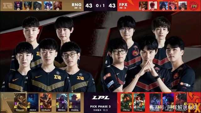 在职业生涯 在职业生涯